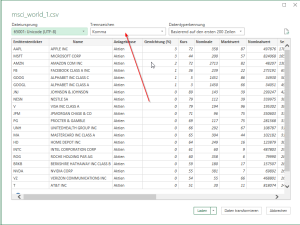Excel: CSV-Datei mit Optionen öffnen - eKiwi-Blog.de