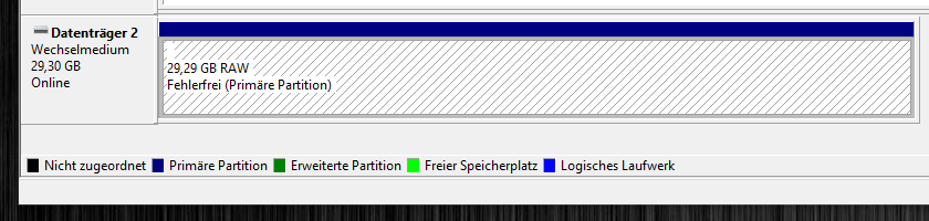 Daten retten vom USB-Stick – RAW-Format - eKiwi-Blog.de