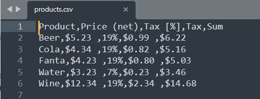 Fichier CSV avec données Excel : la feuille de calcul entière a été exportée avec le paramètre Local=False