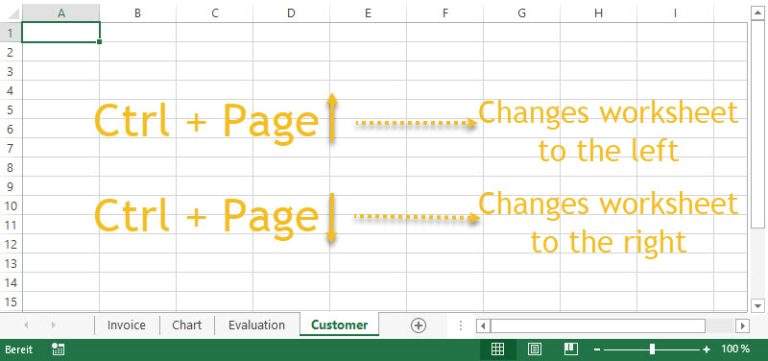 Excel Shortcut Change Spreadsheet - eKiwi-Blog.de
