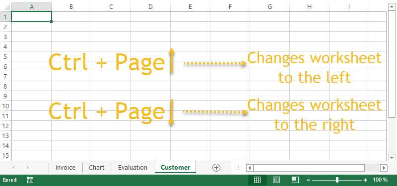 Feuille de calcul Excel avec différents onglets : Comment changer l'onglet de la feuille de calcul à l'aide d'une combinaison de touches (raccourci)