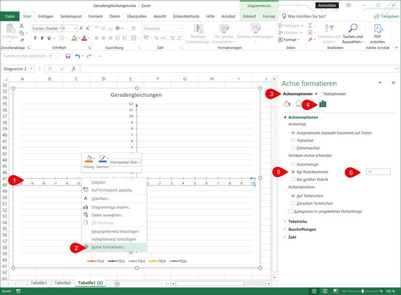 Screenshot wie man einstellt, dass im Excel-Diagramm die vertikale Achse die horizontale Achse (Rubrikenummer) an einer bestimmten Stelle, wie z.B. bei x=0, schneidet